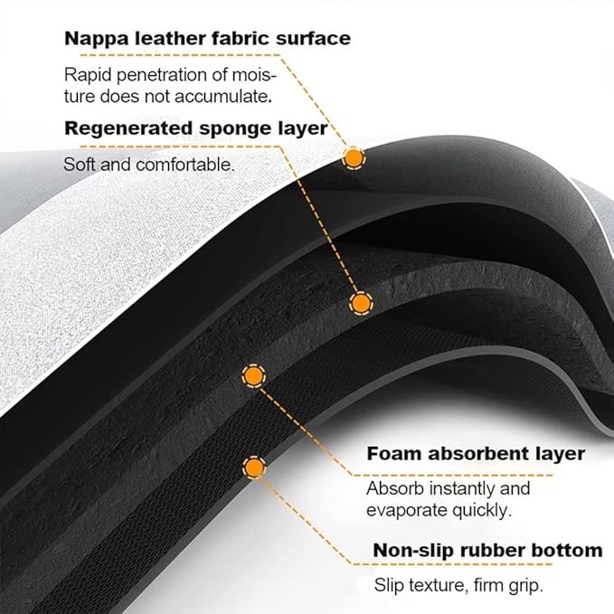 TAPETE ABSORBENTE DUO PARA BAÑO